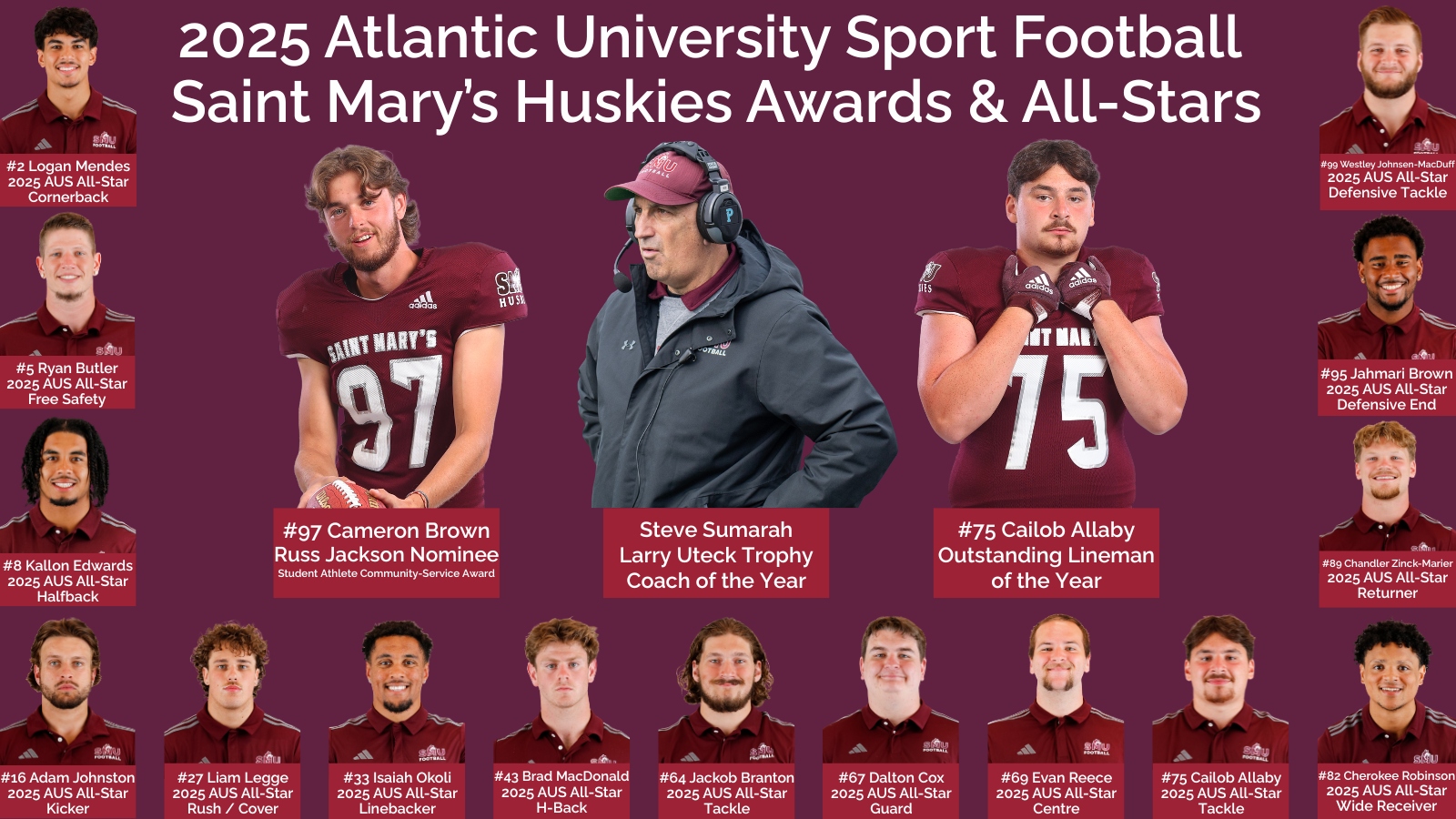 Sumarah, Brown, Allaby win AUS Football Major Awards, 15 Huskies selected as 2025 AUS Football All-Stars