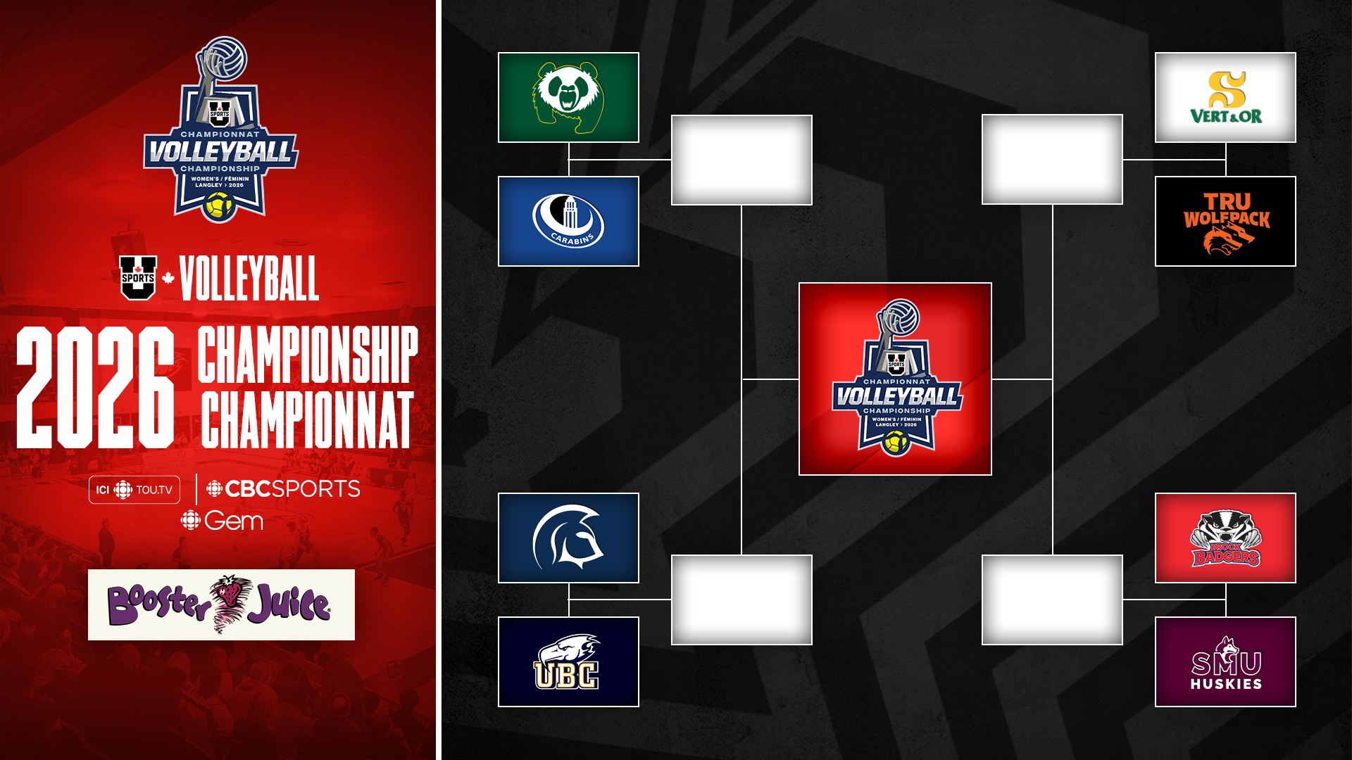 Huskies draw No. 6 seed at U SPORTS Women's Volleyball Nationals